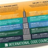 Defining Building Safety PDF